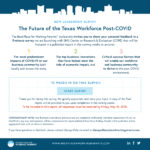 Future of the Texas Workforce Post-COVID